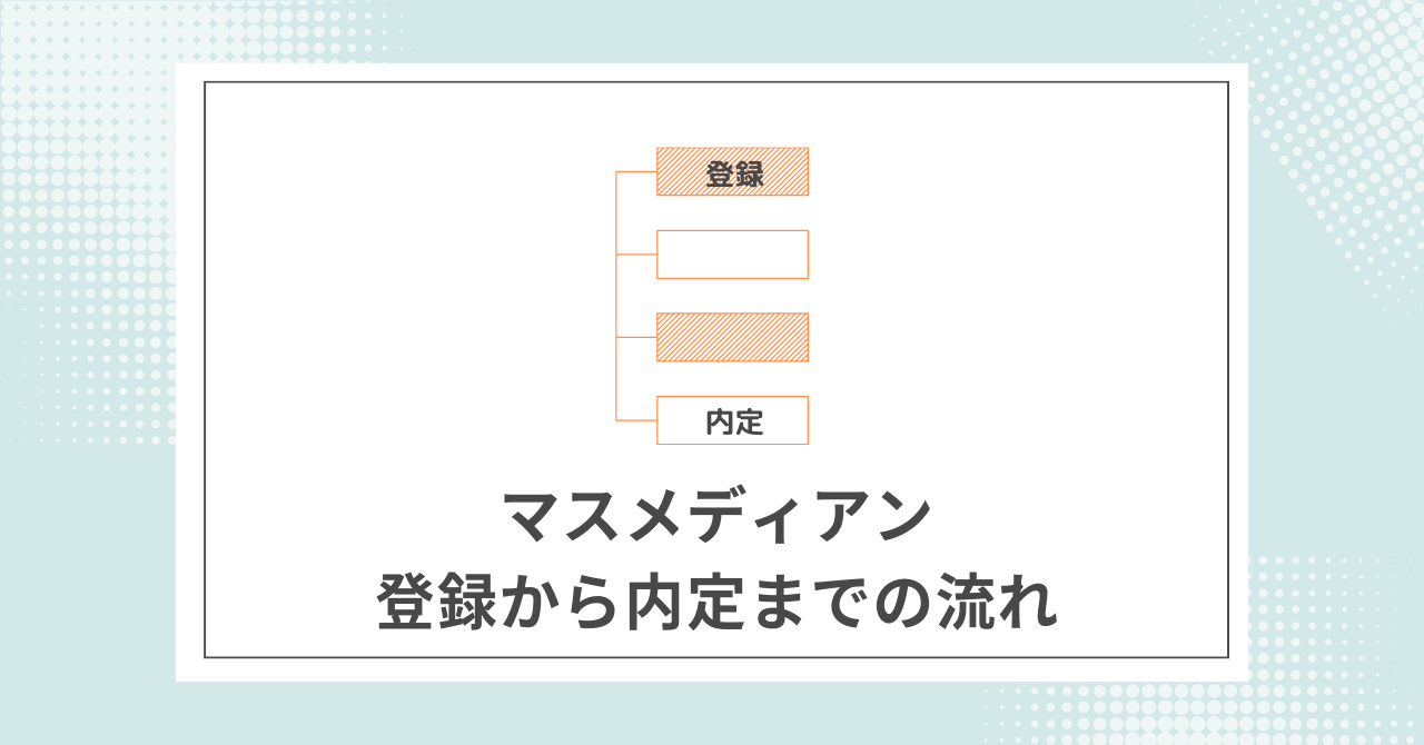 【全4ステップ】マスメディアンの登録から内定までの流れ【無料】